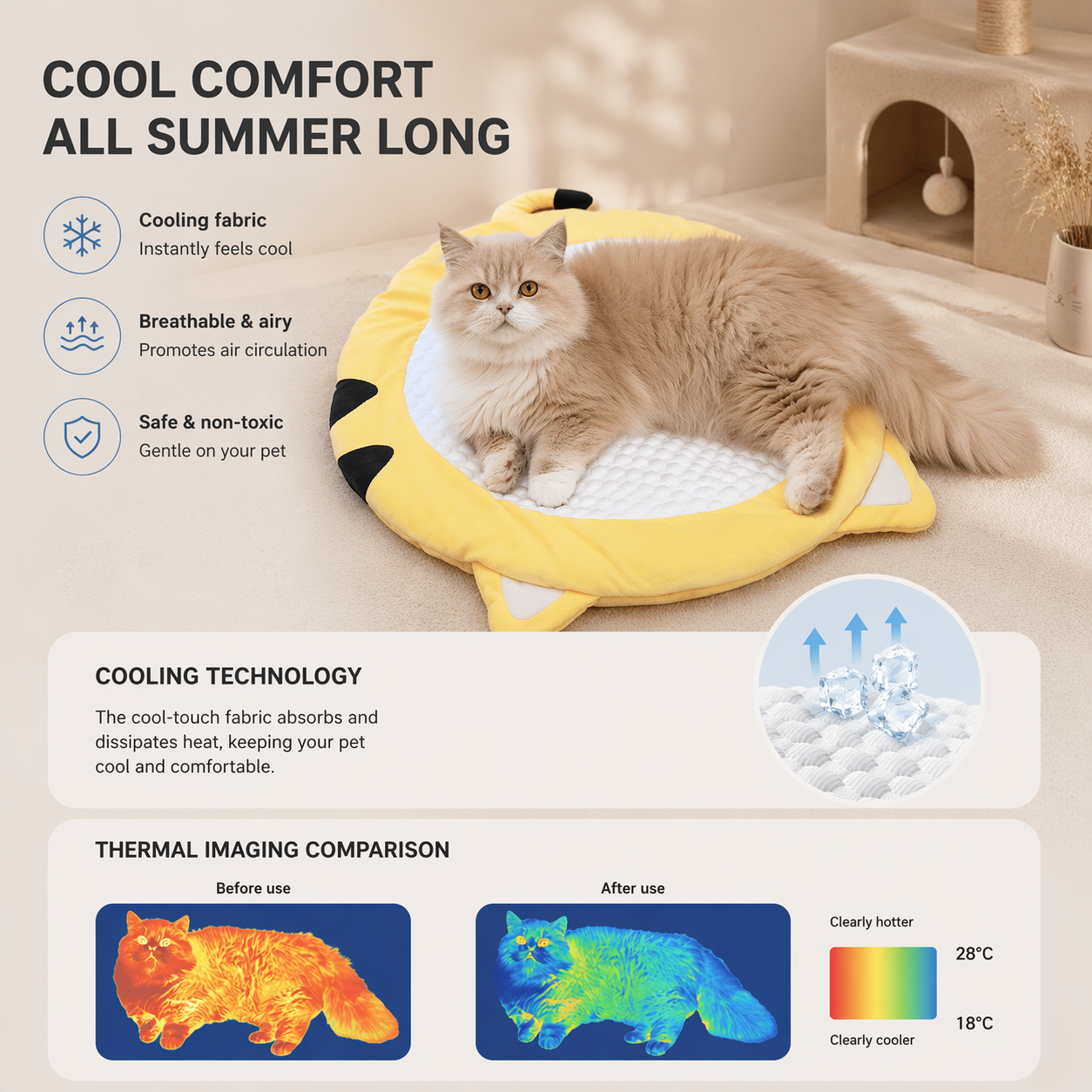 Summer Cooling Mat for Cats & Dogs – Breathable Washable Pet Cooling Bed (Non-Toxic, Anti-Heat)