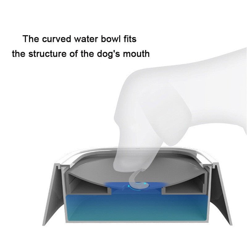 Dog & Cat Anti-Overflow Plastic Water Bowl – Spill-Proof Pet Feeder